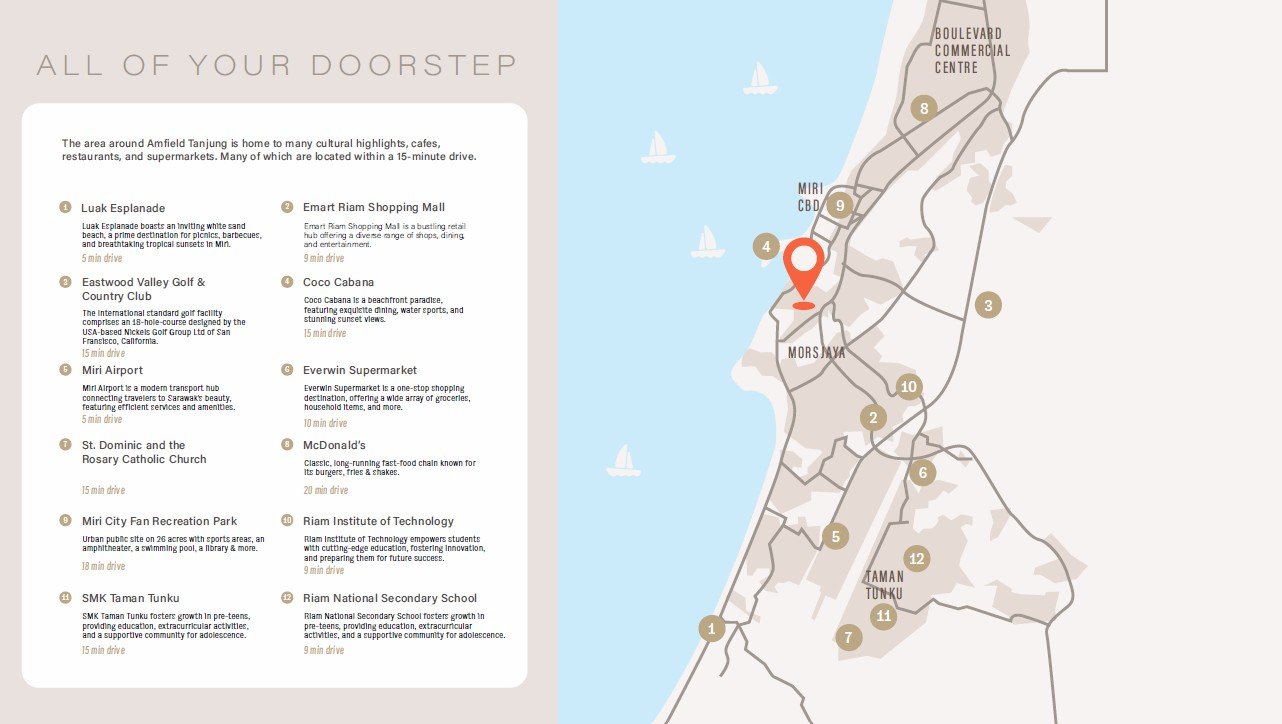 Amfield Tanjong @ Taman Awam Miri 1