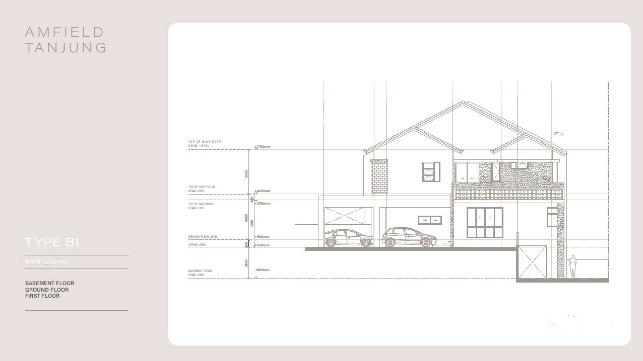 Amfield Tanjong @ Taman Awam Miri Type B1