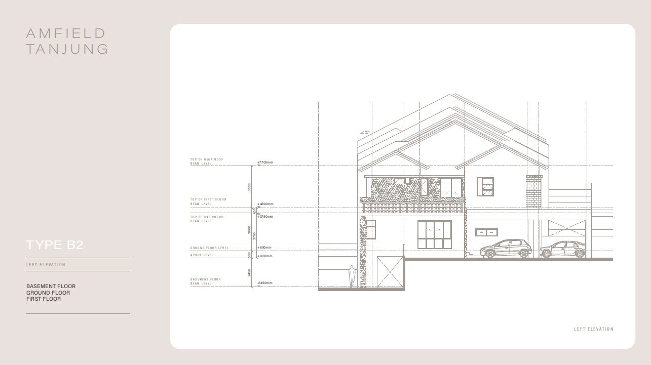 Amfield Tanjong @ Taman Awam Miri Type B2
