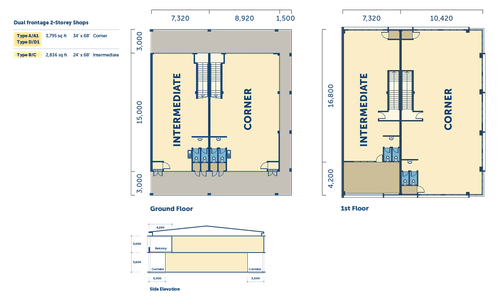 2 Storey Shops @ ParkCity Eastwood TownCentre 7